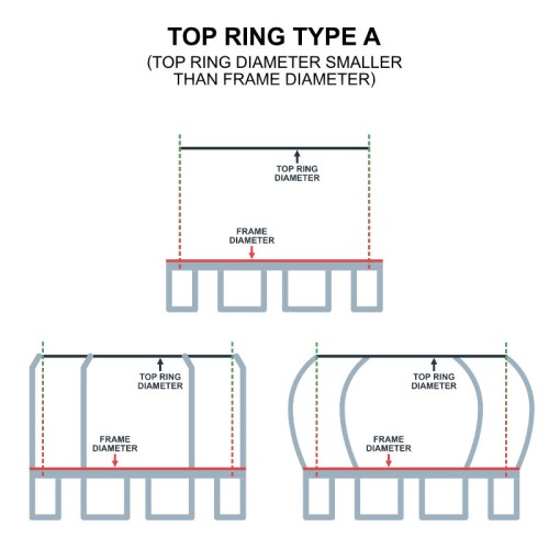 Top Ring - Joiner / Connector