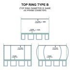 Top Ring for 10 ft trampoline Netting (Type B)