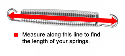 measuring your trampoline spring